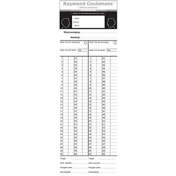 Telblokken Raymond Ceulemans 60 beurte