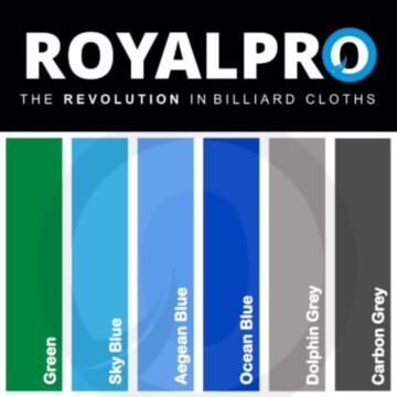 Royal Pro coupon Matchtafel speelveld en banden