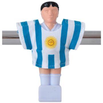 Voetbalshirts Team Argentina