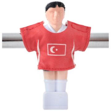 Voetbalshirts Team Turkey