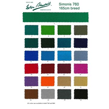 Simonis 760-165 poollaken