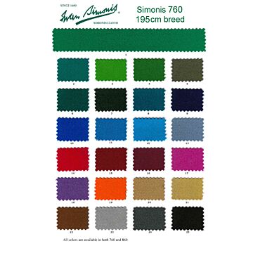 Simonis 760-195