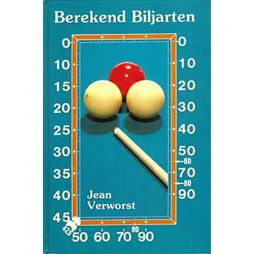 Berekend Biljarten Jean Verworst Puntensysteem